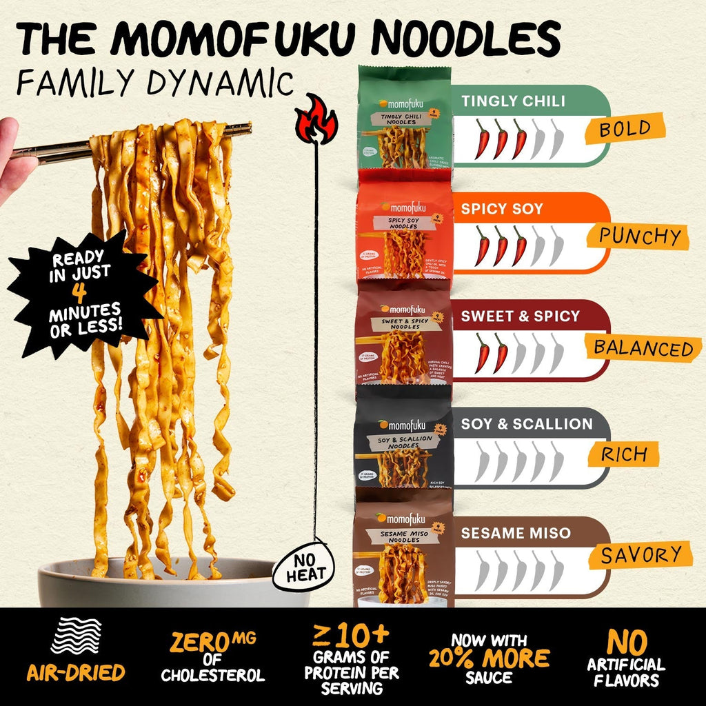 Spice Lover's Noodle Pack - Clean Bundle